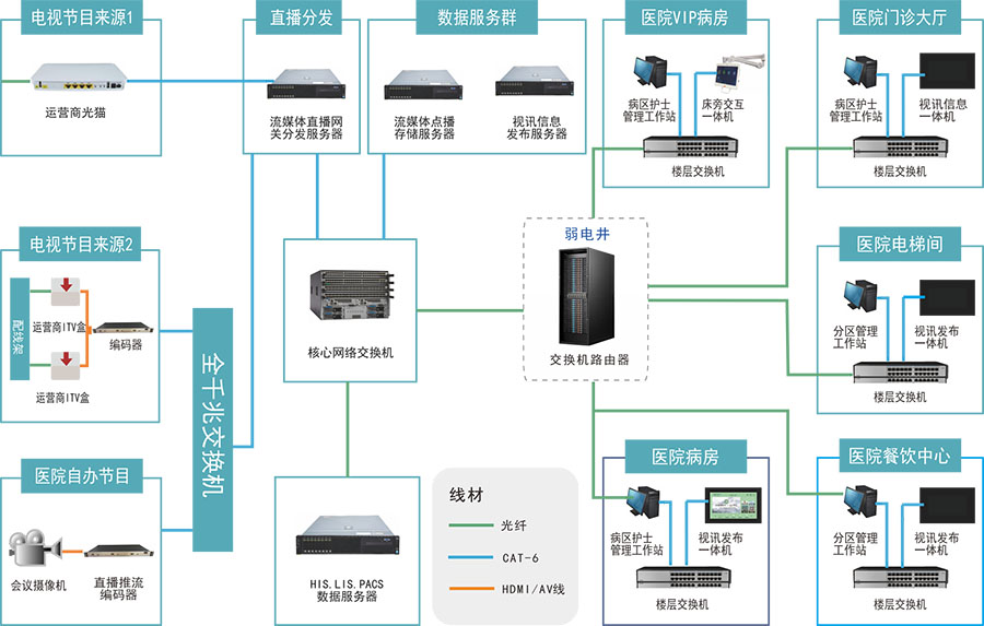 智能视讯.jpg